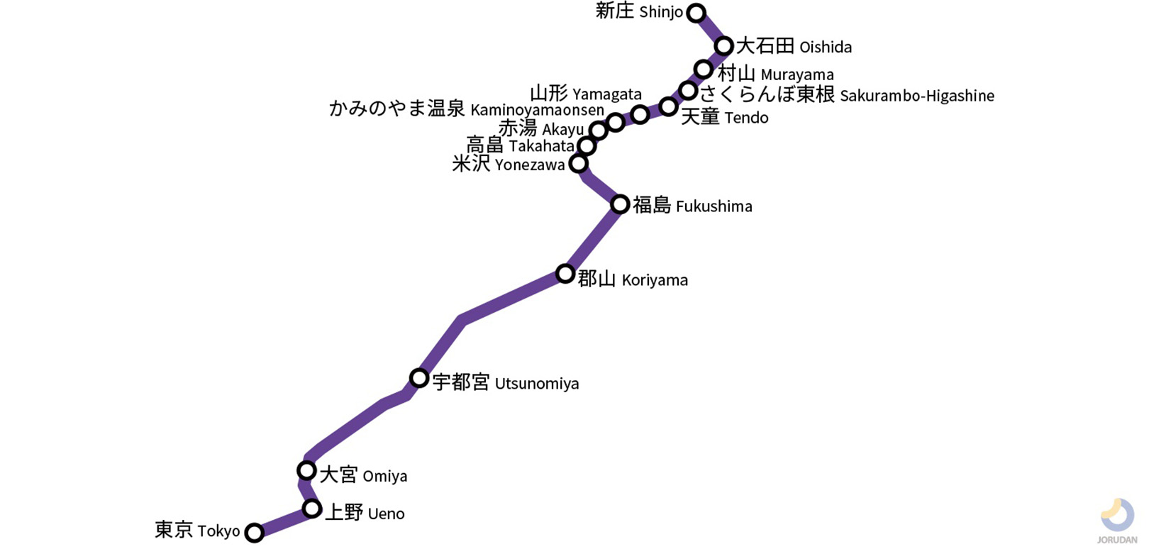 山形新幹線路線図