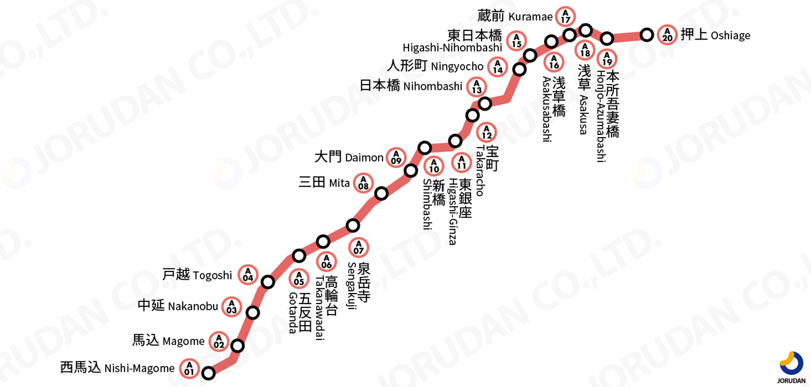都営浅草線路線図